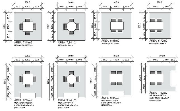 ¿Cómo elegir bien una mesa de comedor? espacio que ocupan las mesas de comedor.